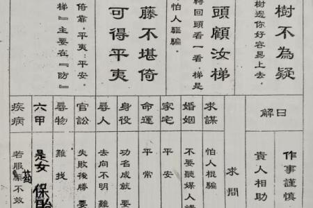 地祖灵签二十五签