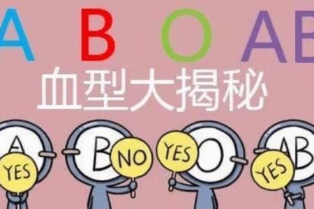 最容易出学霸的血型有哪些呢