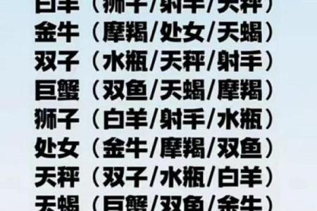 四大渣男星座是哪四个 四大渣男星座里面都有谁
