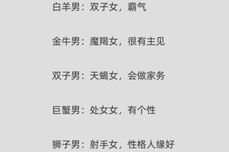 十二星座都适合嫁给什么星座女