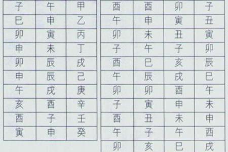 2024年癸卯年走桃花的八字 甲木命局中等偏上吉在姻缘