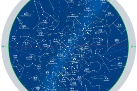 星座夜空图-星座图片星空图可保存