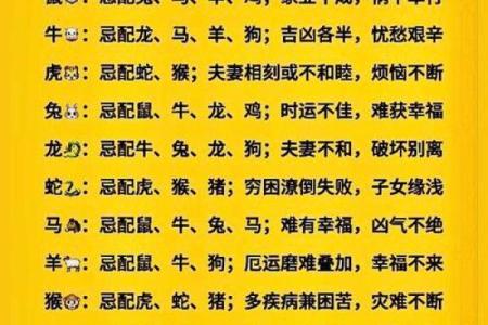 八字合婚属羊的女人和属猴男能配吗 婚姻好不好