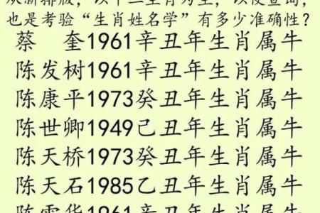 下午出生的属牛男孩起什么名字比较合适姓名