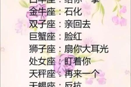 十二星座中哪些星座最浪漫？
