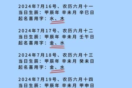 适合2024年三月三出生的生辰八字起名参考