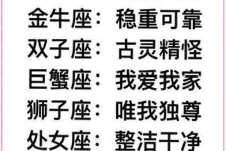 2006年的人是什么星座的