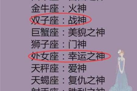 处女座和处女座配对指数
