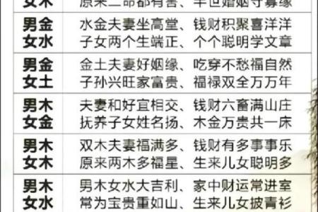 最准免费八字算命 八字算命准吗