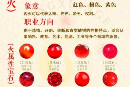 火命的人适合在什么方位工作