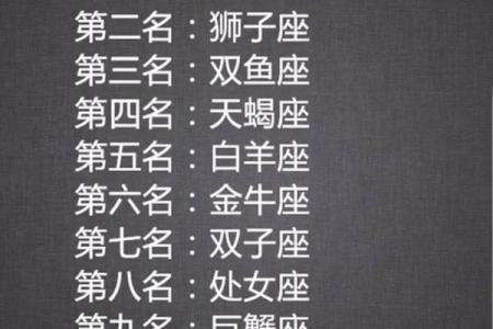 12星座谁最有公主病 12星座谁能考上清华