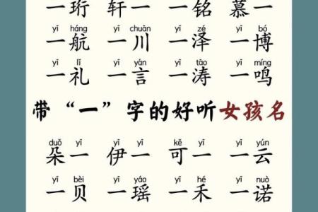 2019年3月29号卯时出生的男孩起名时要注意什么姓名