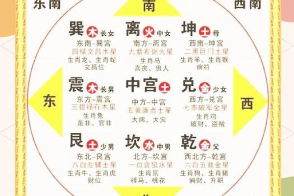 风水存在吗，风水是不是迷信