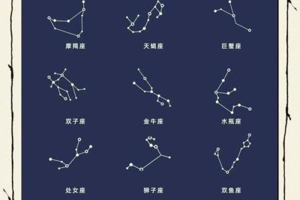 第13个星座是怎么生下来的呀