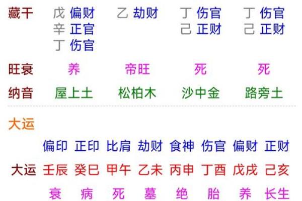 专业八字测名流派大揭秘，解读中华命理奥妙