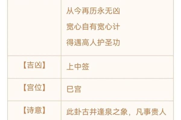 观音灵签第88签解签姻缘
