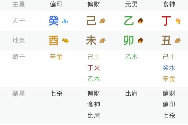 八字中乙卯怎么解释 乙卯八字寓意如何