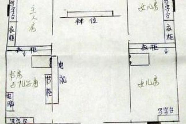农村房子风水注意方面