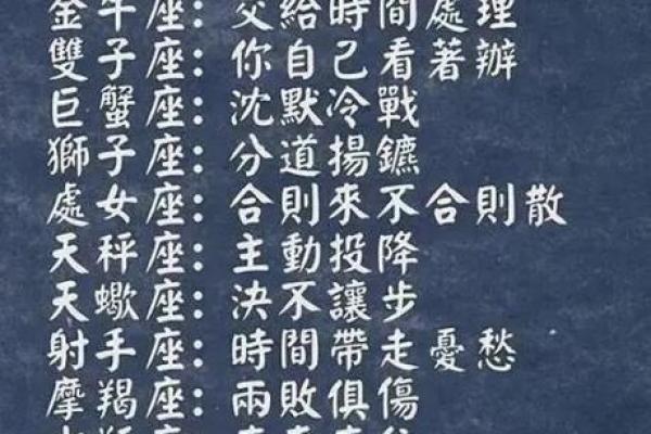 星座广告人工作介绍及发展前景