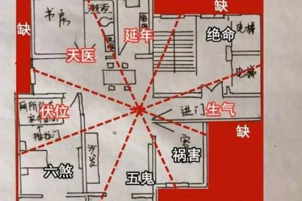在郊外自己建房子好吗风水