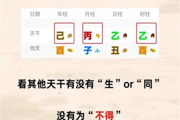 八字喜用神和调候用神相克