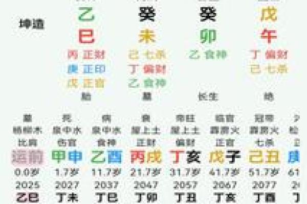 纳音与八字