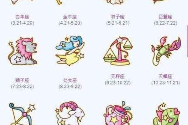 10月20日是什么星座