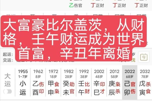 富人去算命