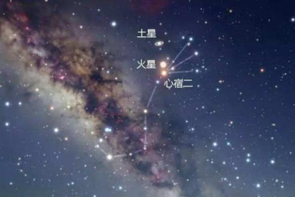 火星星座和月亮星座一样吗