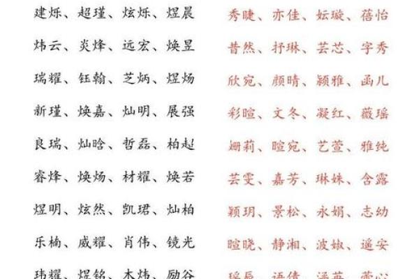 名字和八字