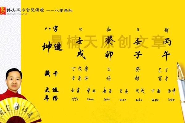 生辰查八字