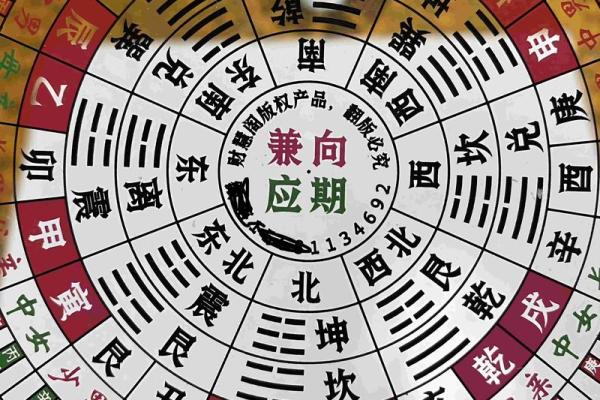 罗盘风水作用是什么摆放方法禁忌