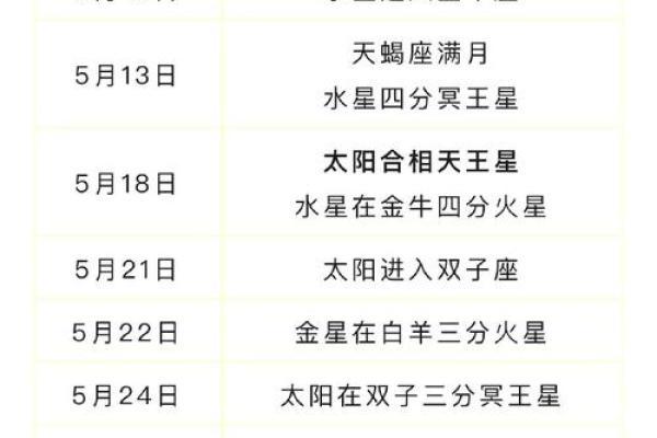 5月30日是什么星座