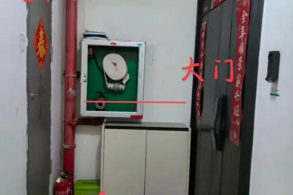 大门装修需要注意哪些风水问题