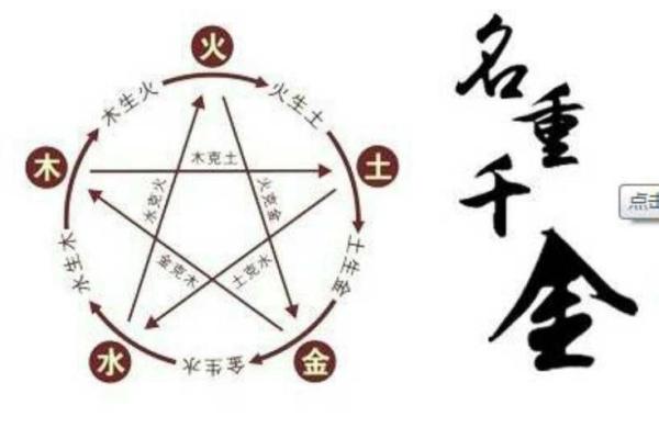 期望起名的方法-姓名学-华易算命网姓名