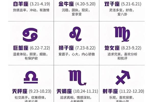 亲爱的12星座3月幸福感小tips在这儿！