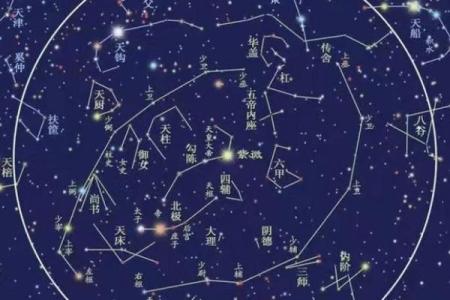 紫微斗数贵人星有哪些,哪个贵人星最强