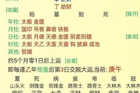 婚姻八字算什么命最准女人