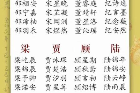 2019年4月3号卯时出生的男孩如何起名姓名