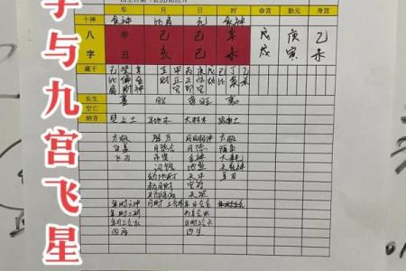 请算命先生看风水的故事