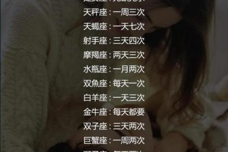 十二星座如何看待撒娇发嗲的女生