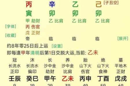 八字中乙卯怎么解释 乙卯八字寓意如何