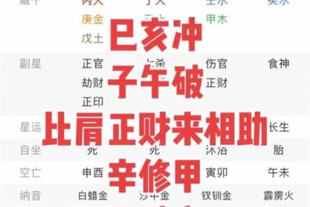 免费四柱算命 四柱算命真的免费吗