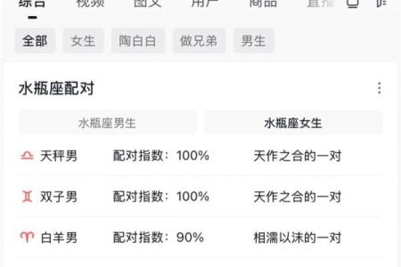 我们是否可以相信星座的预测
