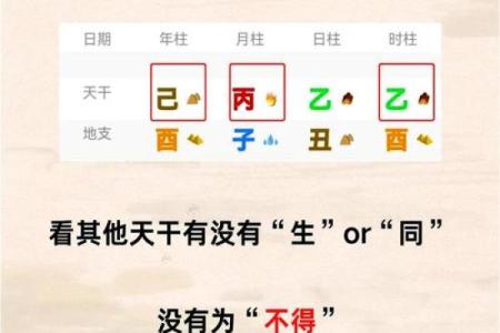 八字喜用神和调候用神相克