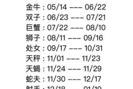星座免费测试 如何免费测试星座