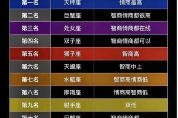 摩羯座和处女座配对指数 摩羯座和处女座配对指数高吗