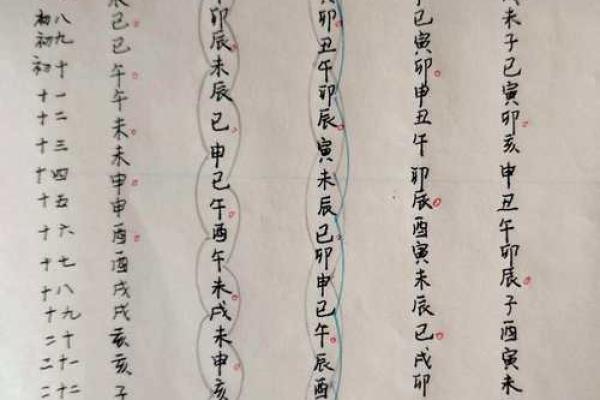紫薇斗数紫薇梦