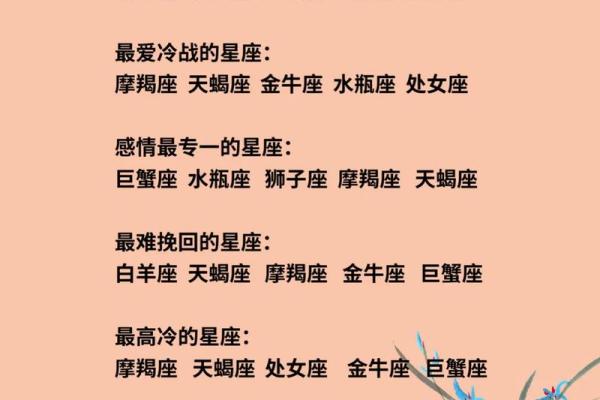 十二星座的好朋友是什么星座