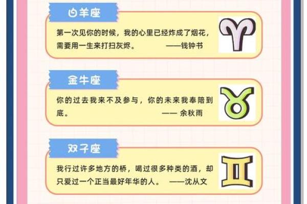 12星座专属礼物推荐，让TA感受你的心意